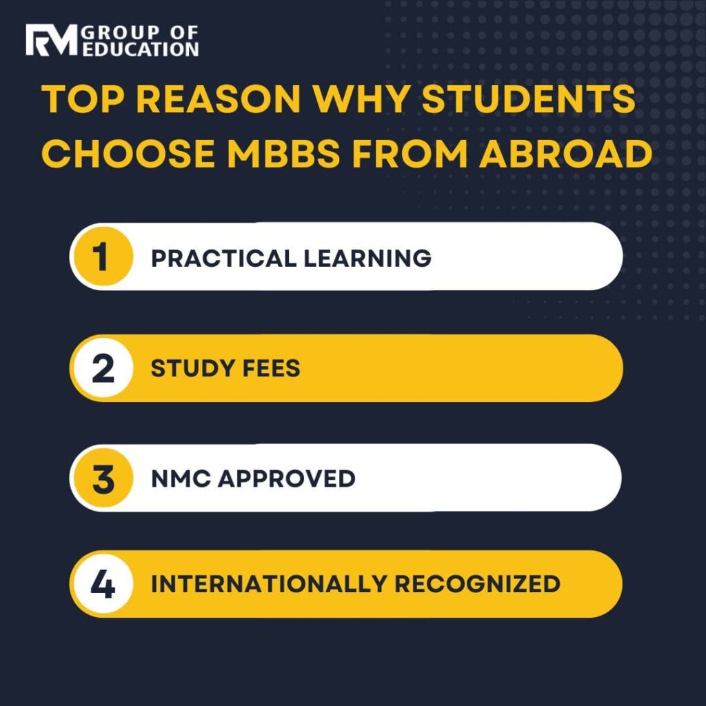 Top-Reason-Why-students-choose-MBBS-from-Abroad