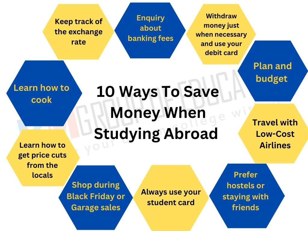 10 Tips on How to Save Money for Students While Studying Abroad