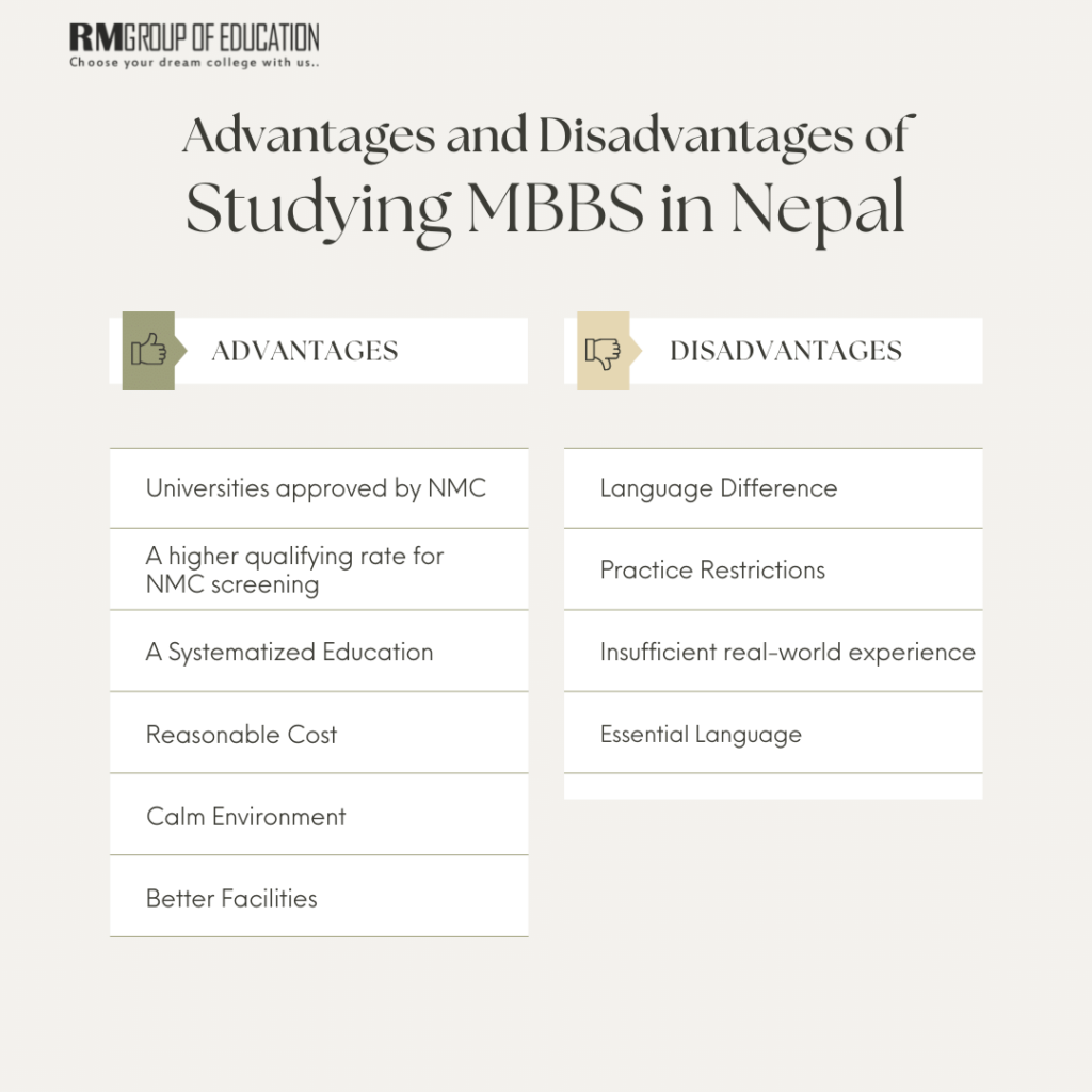 Advantages and Disadvantages of Studying MBBS in NepalAdvantages and Disadvantages of Studying MBBS in Nepal