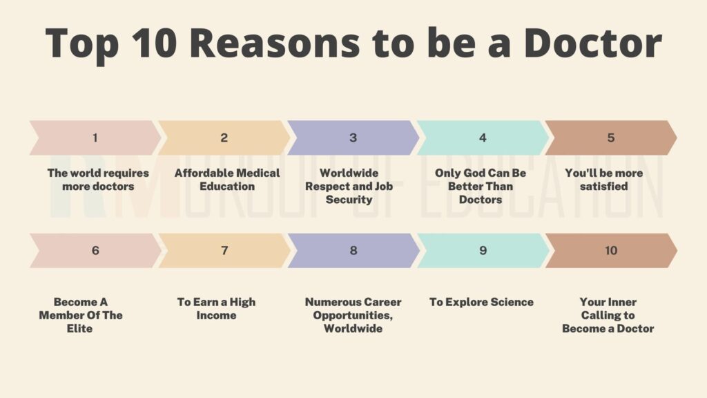 Top 10 Reasons to be a Doctor 