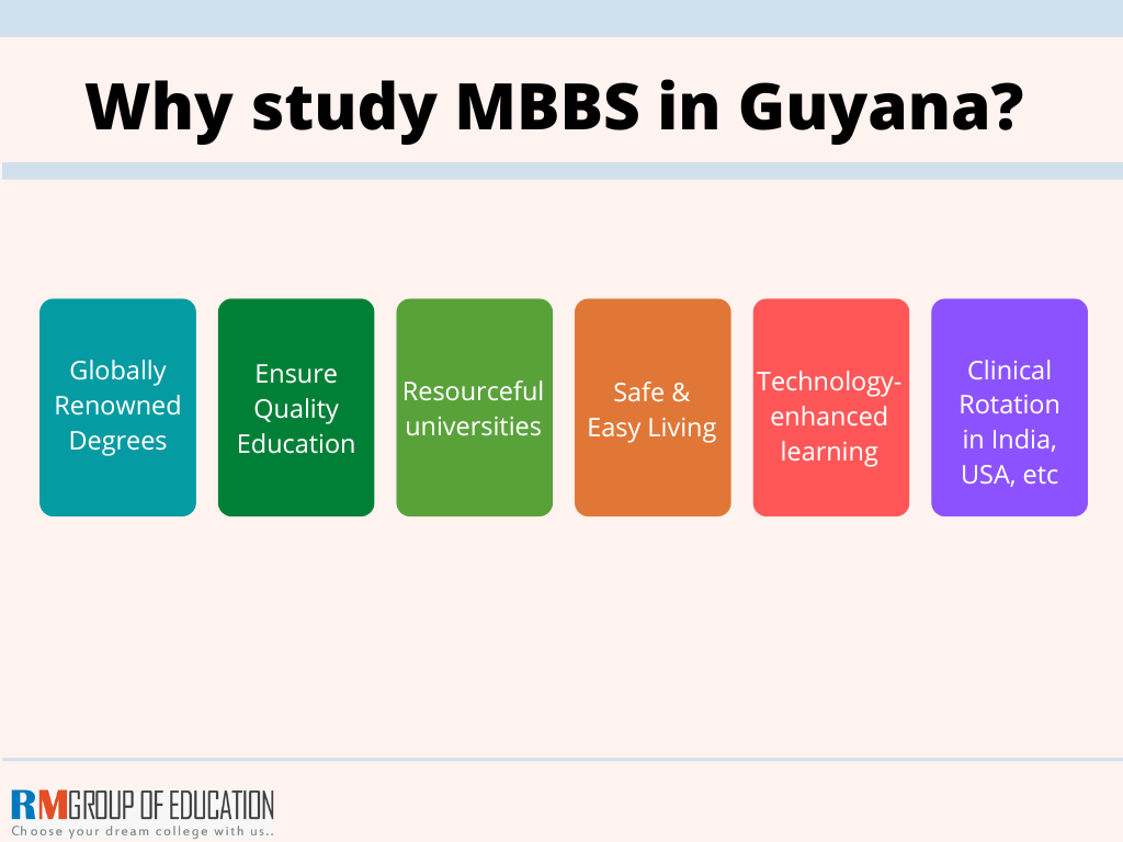 Why-Study-MBBS-in-Guyana