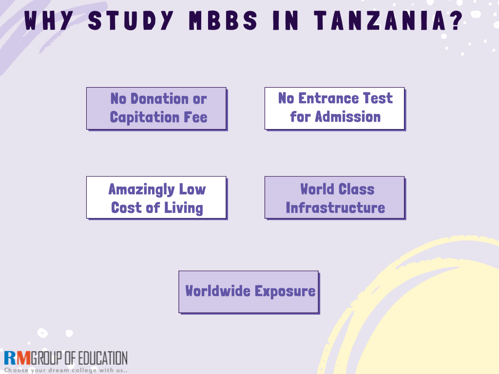 Why-study-MBBS-in-Tanzania