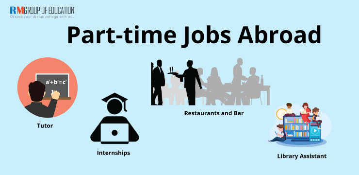 Part-time-Jobs-Abroad