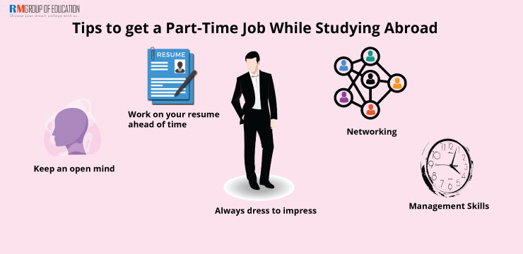 Tips-to-get-a-Part-Time-Job-While-Studying-Abroad