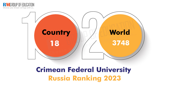 Crimean-Federal-University-Russia-Ranking-2023