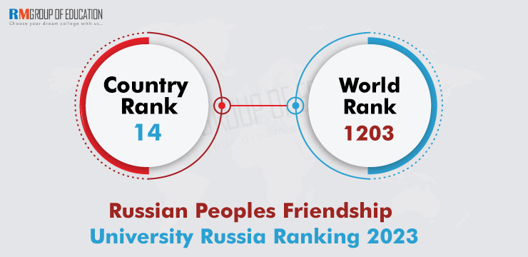 Russian-Peoples-Friendship-University-Russia-Ranking-2023