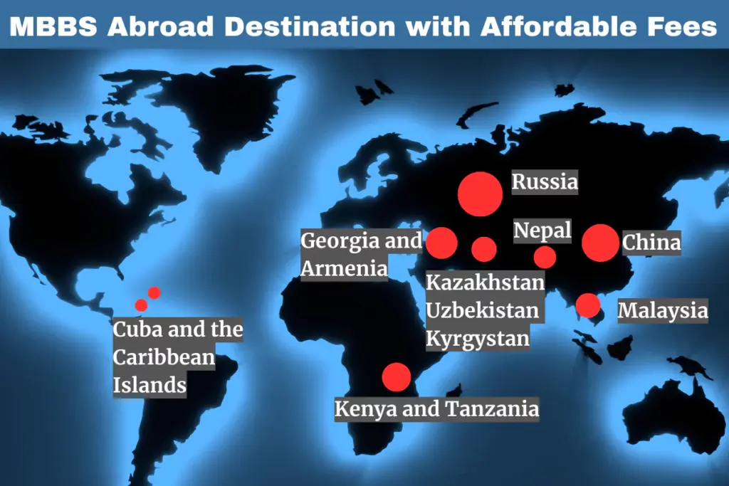 MBBS Abroad Destination with Affordable Fees